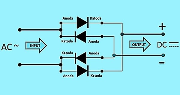 Simple Circuit for Converting AC to DC, You could make it - My
