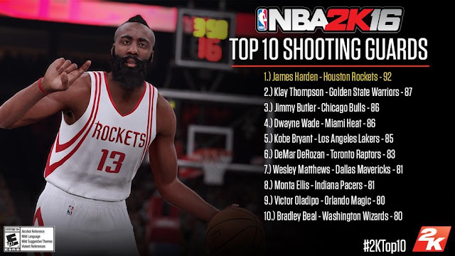 NBA 2K16 Top 10 Shooting Guards