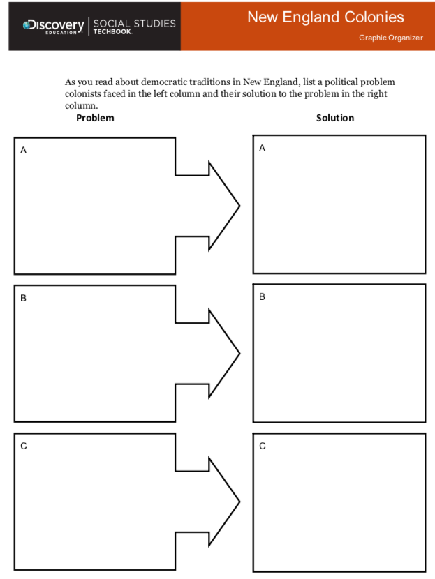 8th Grade U.S. History: 9/26 & 9/27_The New England and Middle Colonies