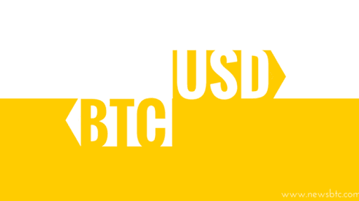 Bitcoin Price Today: BTC/USD