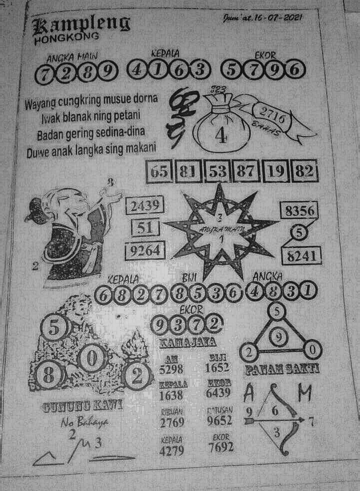 Kode syair togog hongkong jumat 16 juli 2021 KODE SYAIR