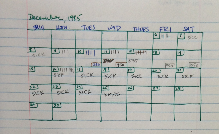 Lessons from the Archive On Creativity, Process, and the Working Life