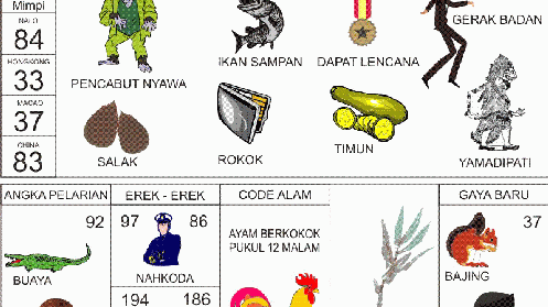 Buku Tafsir Mimpi No Togel 86 Simbol Pencabut Nyawa