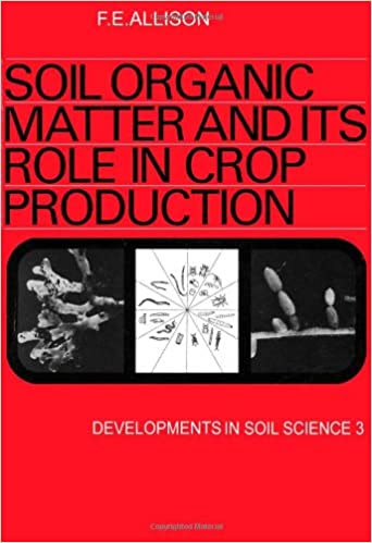 Soil Organic Matter and Its Role in Crop Production