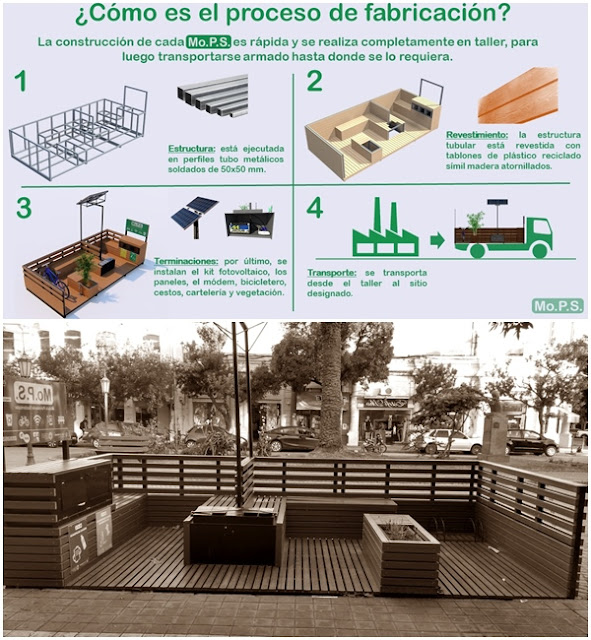 APUNTES - REVISTA DIGITAL DE ARQUITECTURA: RECICLAJE DE MUEBLES Y