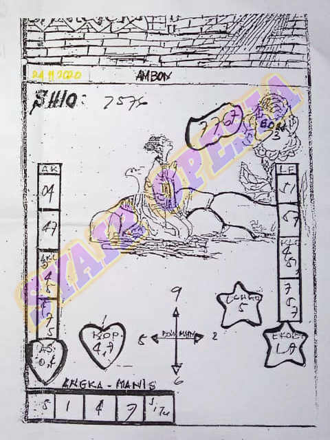 1 New Message) Kode Syair Sydney 24 November 2020 - Forum Syair Togel  Hongkong Singapura Sydney