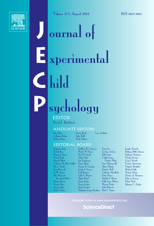 American journal of psychology. Journal of applied psychology. International human resource management journal. Psychological science journal. Cognitive psychologists.