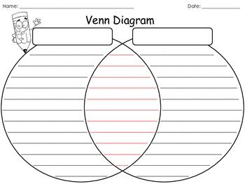 onderwijs en zo voort 3549 venndiagram sjabloon om in venn diagram oefeningen