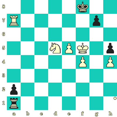 Les Blancs jouent et matent en 2 coups - Rodwell Makoto vs Ali Hammoubi, Istanbul, 2012