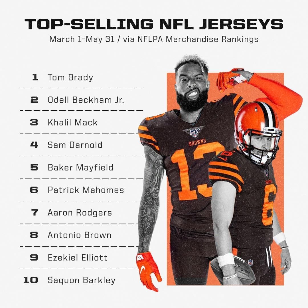 2019 top selling nfl jerseys