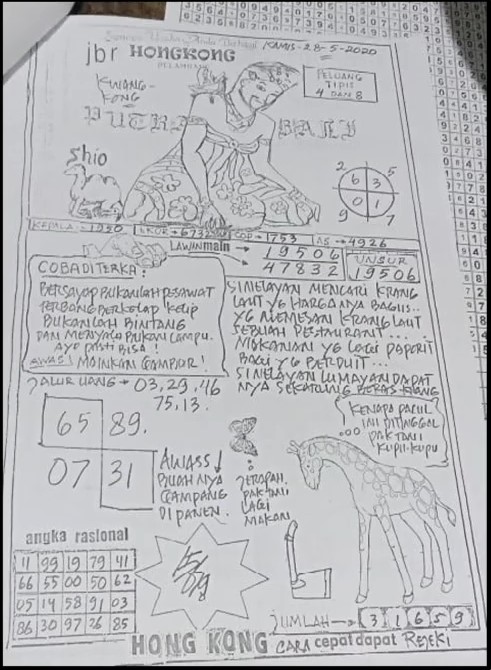 Syair Putra Bali Mudah