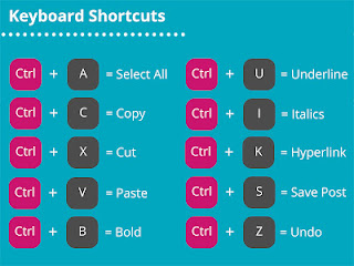 windows 7 windows button shortcuts windows 7 windows button shortcuts