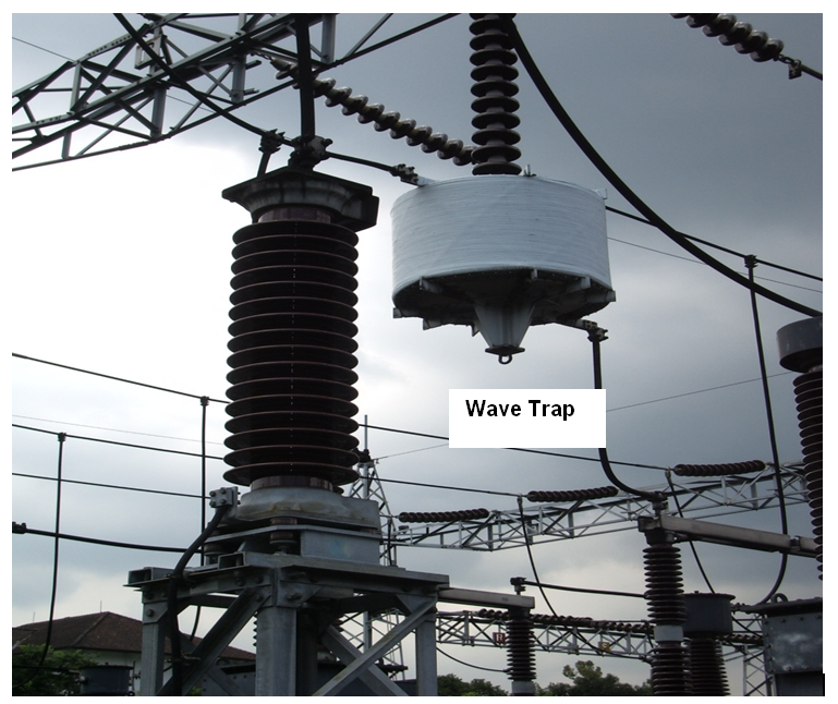 PLC (POWER LINE CARRIER)