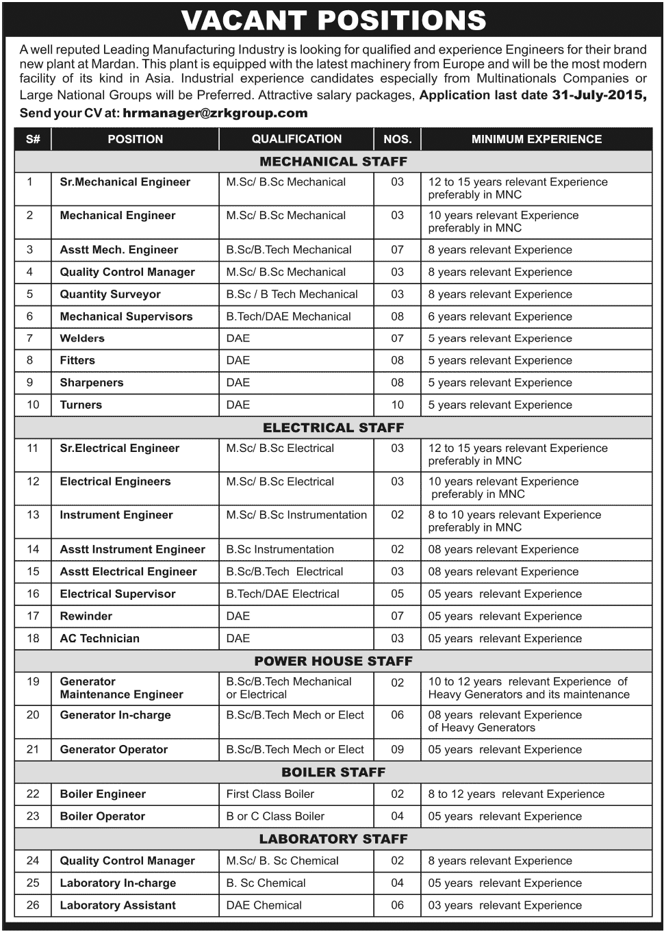 Engineering Jobs in Manufacturing Industry Jobs Careers and Employment