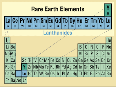  "Rare" - GCR/RV Intel SITREP  5/5/17 Image1