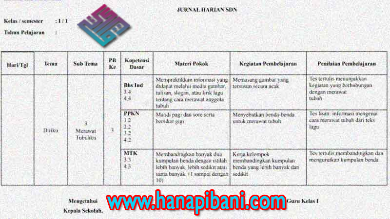 Buku Jurnal Mengajar Harian Kelas 1 Semester 1 K 13