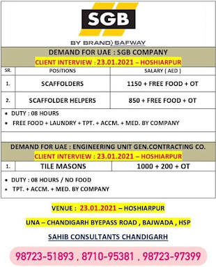 Gulf%2BJob%2BPaper%2B%252850%2529