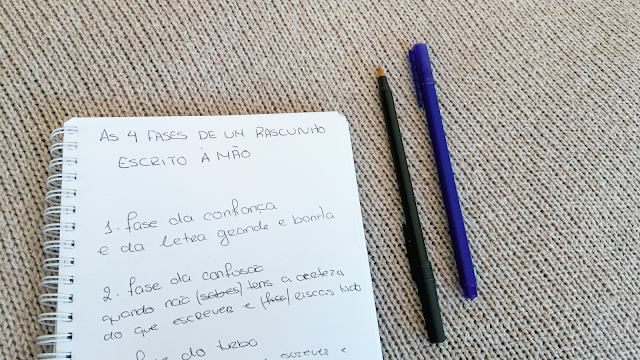 processo de escrita fases rascunho escrito à mão processo de escrita fases rascunho escrito à mão