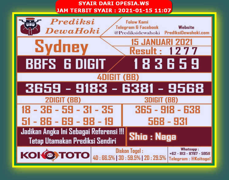 1 New Message Kode Syair Sydney 15 Januari 2021 Forum Syair Togel Hongkong Singapura Sydney