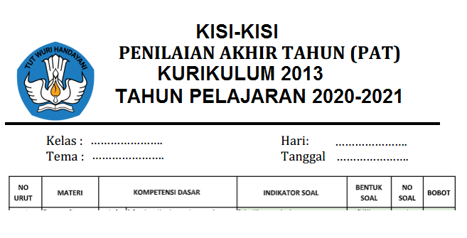 Kisi kisi soal ukk kelas 4 kurikulum 2013