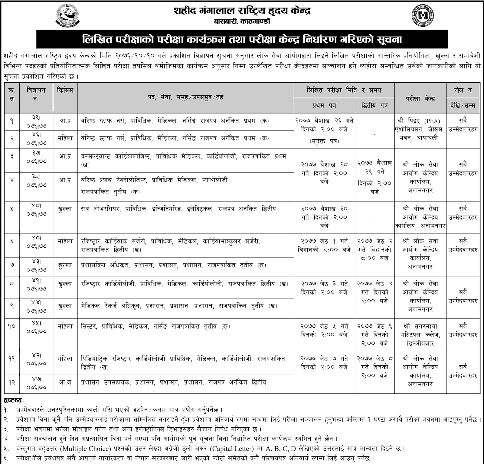 Shahid Gangalal National Heart Center Written Exam Routine and Centers
