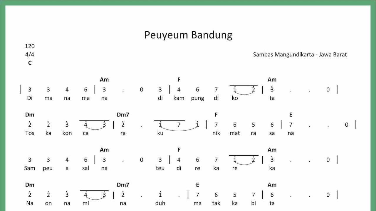 Peuyeum Bandung Lirik Belajar