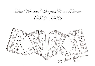 Romantic History: A New Style of Corset - 1860's
