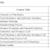 35+ Trends For Mechanical Engineering Drawing Symbols And Their
Meanings Pdf