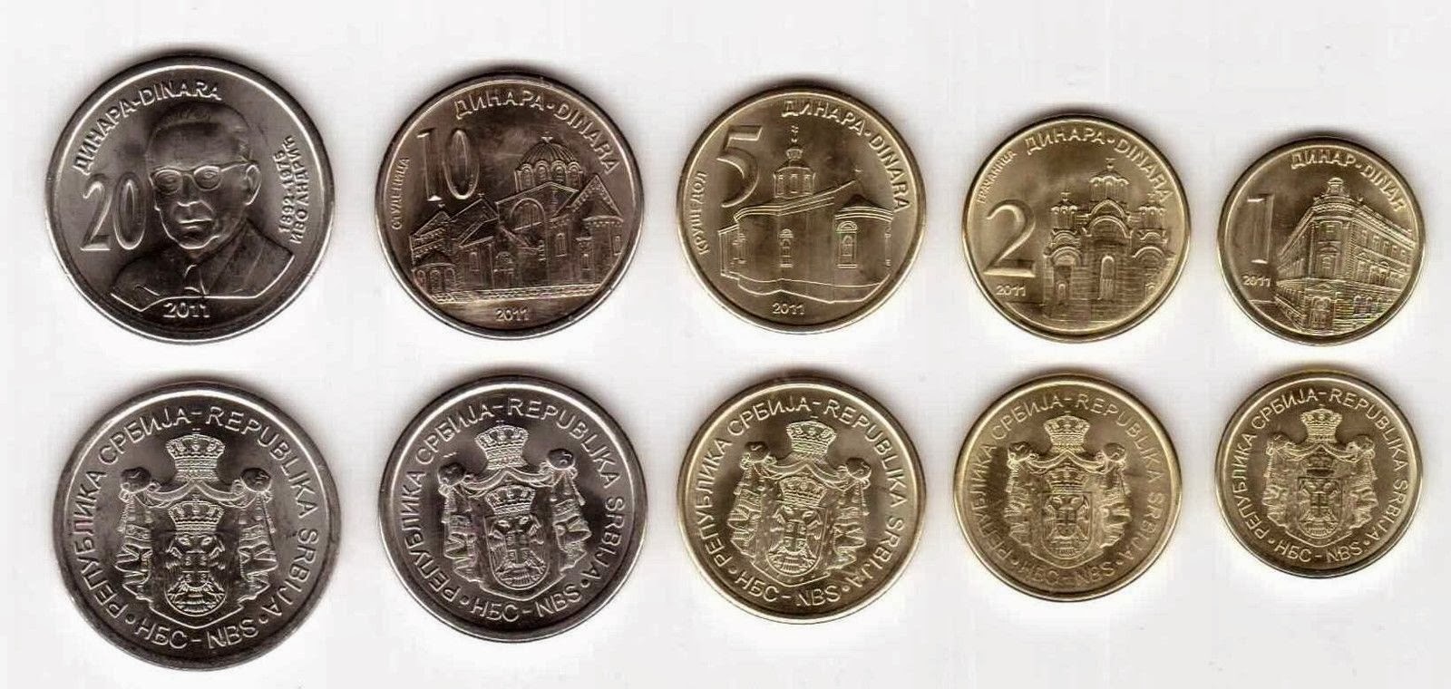 Монеты сербии