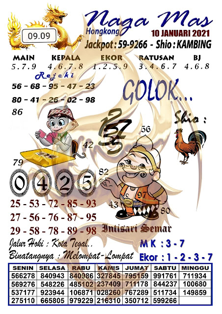 Prediksi Syair Hk 10 Januari 2021 Jon4d Agen Togel Online Situs Judi Togel Online Terbesar Di Indonesia