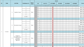 Promes Kelas 3 Kurikulum 2013 Revisi 2019 (Semester 1 & 2) karena di sini saya akan membagikan berkas Promes kelas Promes Kelas 3 Kurikulum 2013 Revisi 2019 (Semester 1 & 2)