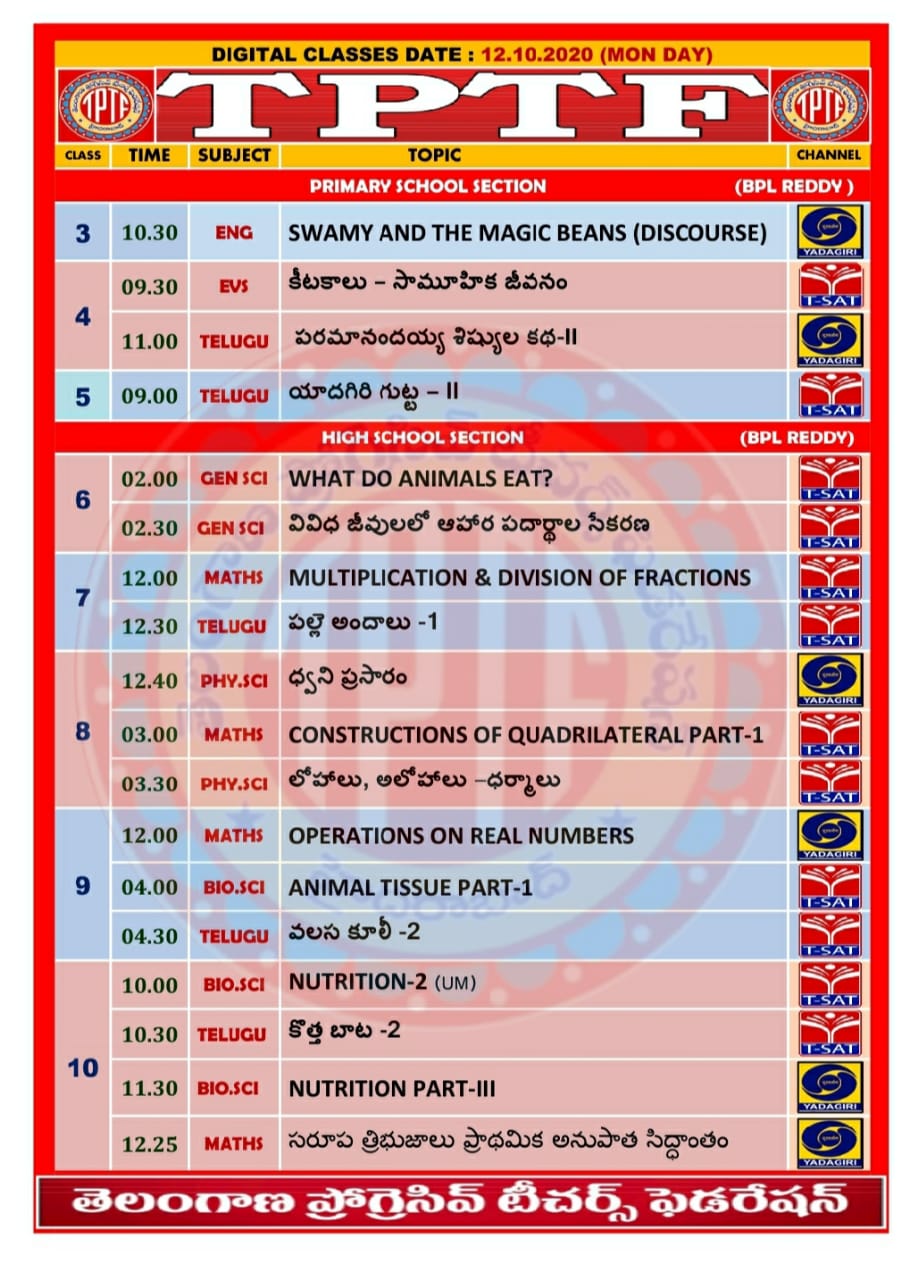 TS SCERT Day Wise Online Classes DD Yadagiri All Classes All Youtube Videos Watch Here TS TET