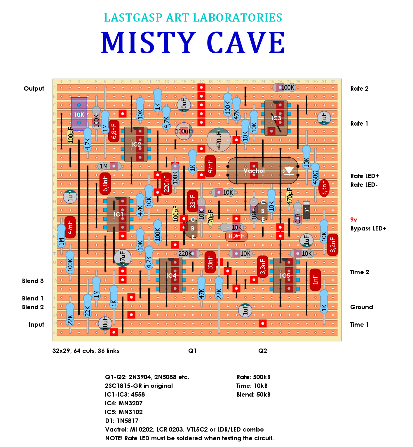 Negen het formulier Pat Dirtbox Layouts: Lastgap Art Laboratories Misty Cave