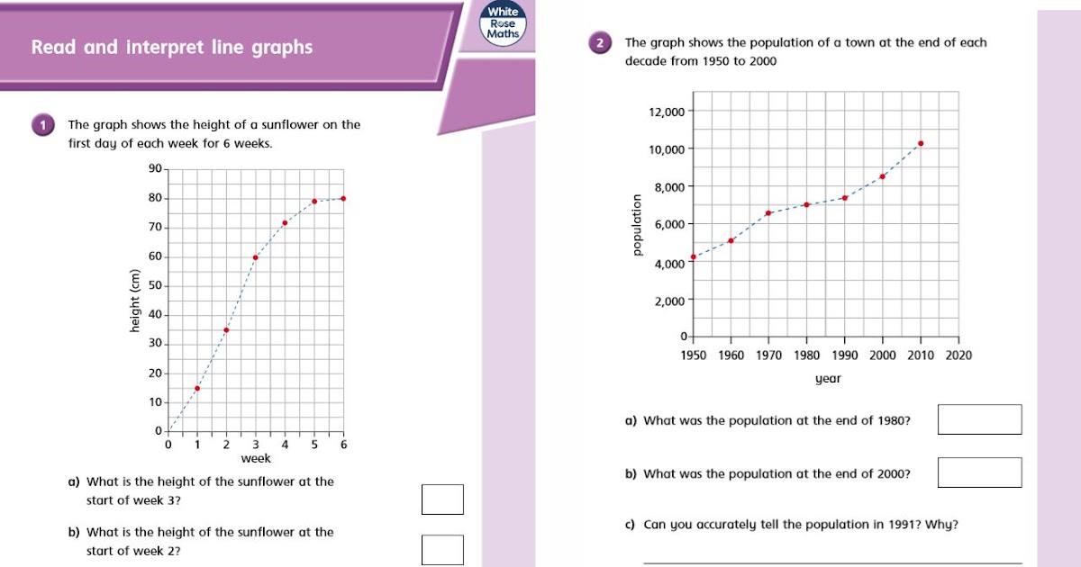 Year 5: Alternative Maths Tuesday 16th June