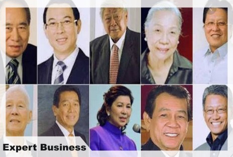 20 Successful Entrepreneurs in The World 20 Successful Entrepreneurs in The World