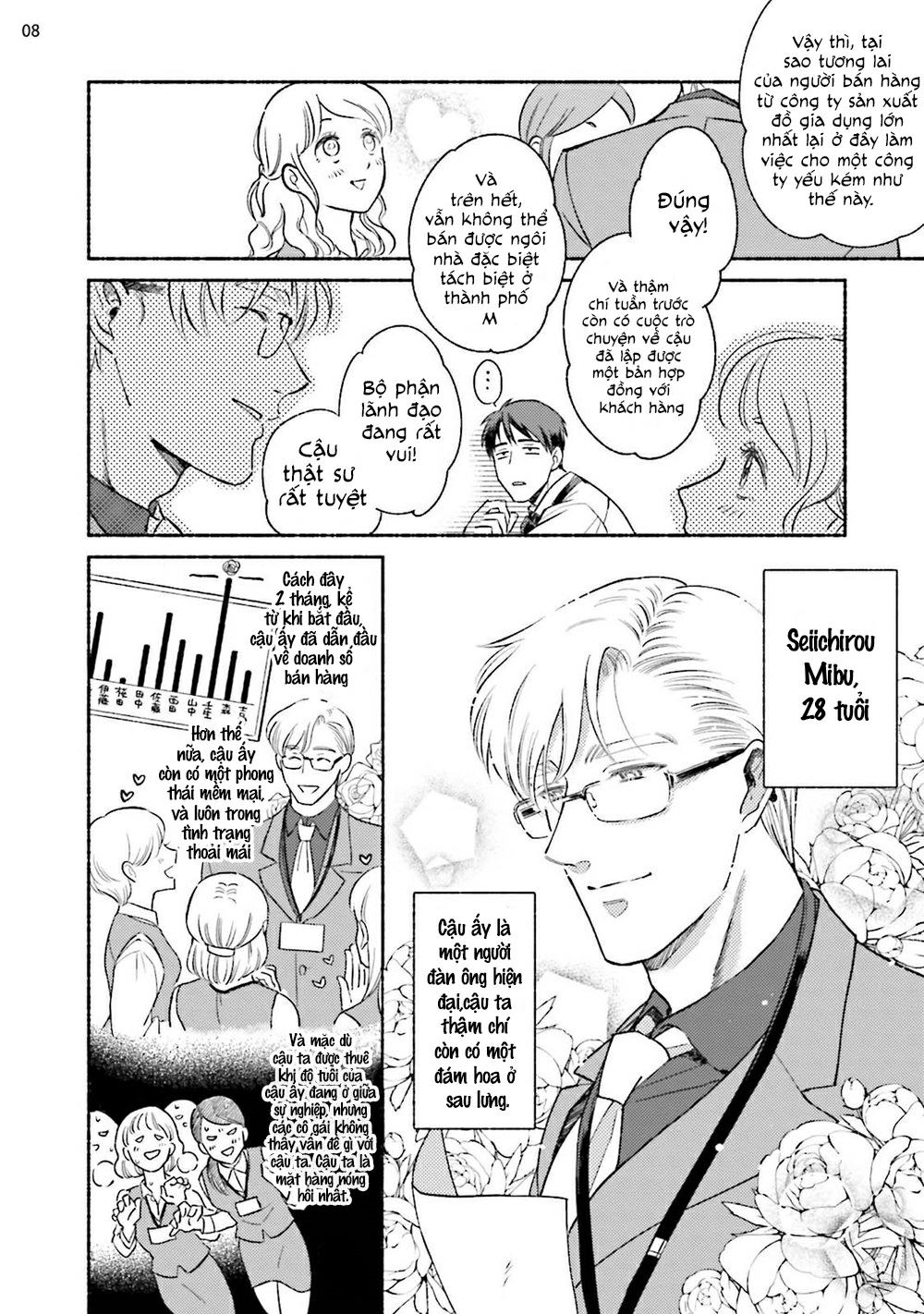 Đọc truyện (SM) Kế Hoạch Cải Tạo Tiền Bối Sakurada - Chapter 1