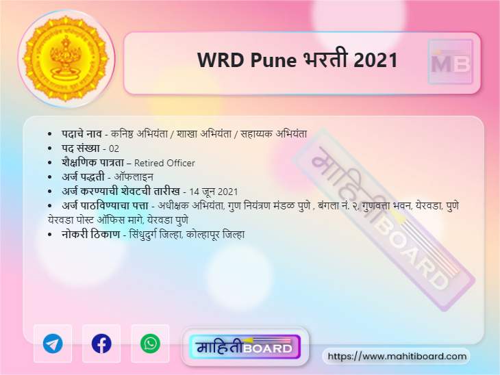 WRD Maharashtra Bharti 2021