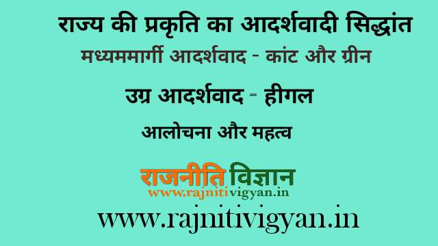 राज्य की प्रकृति का आदर्शवादी सिद्धांत