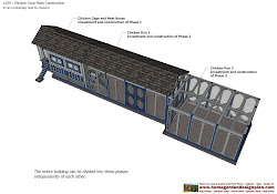 chicken plans coop information