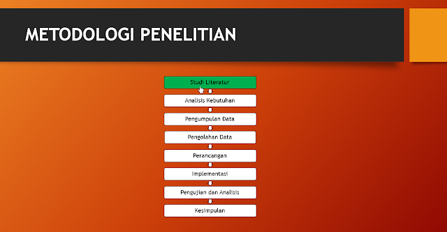 Memasukkan Hyperlink (Tautan) di PowerPoint Memasukkan Hyperlink (Tautan) di PowerPoint