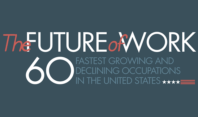 The Future of Work: 60 Fastest Growing and Declining Occupations in the United States