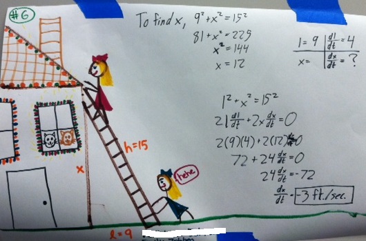 EPSILON-DELTA: Related Rates Related to You