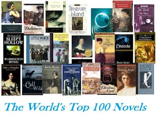 The World's Top 100 Novels