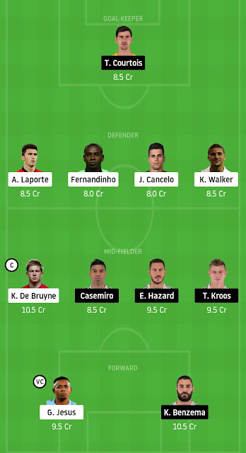 Champions League : Manchester City vs Real Madrid - Dream11 Prediction, Playing 11, Best Choice For Captain