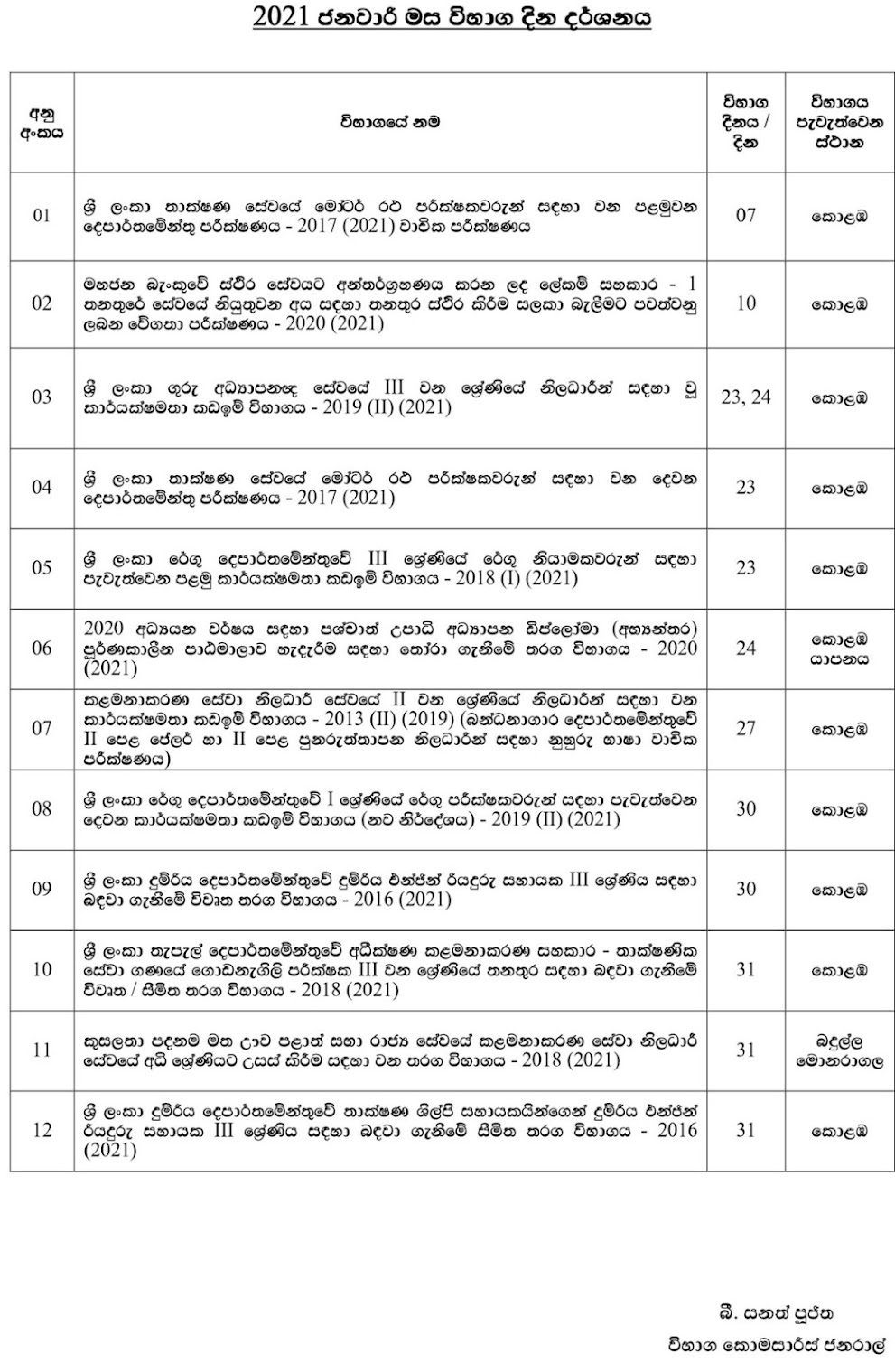 Exams in January 2021 (Exam Department)