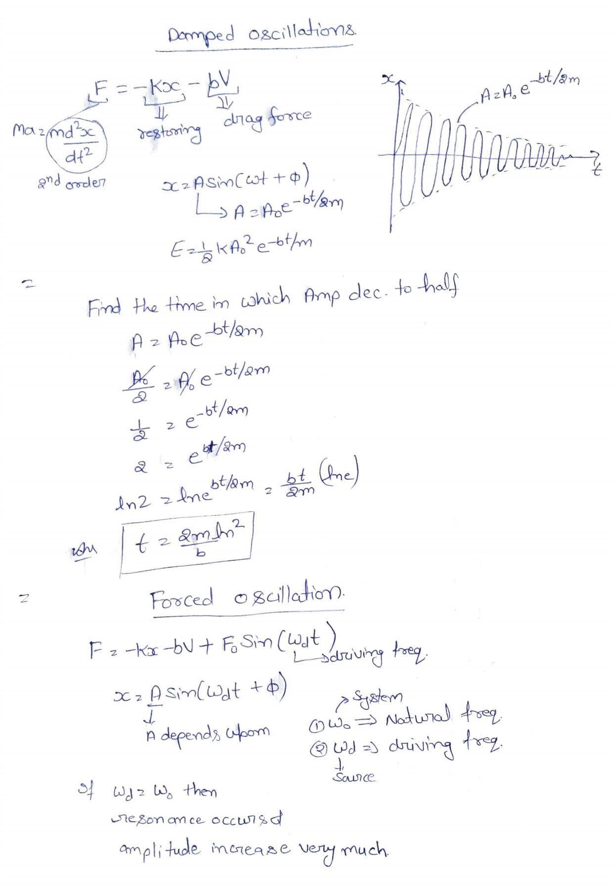 Simple harmonic motion notes Studypur