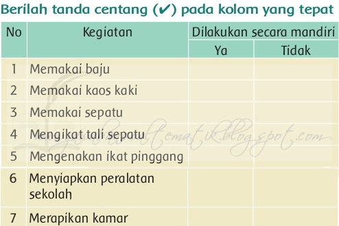 Kunci Jawaban Buku Siswa Kelas 3 Tema 8 Halaman 55 56 57 59 Jawaban Soal Tematik