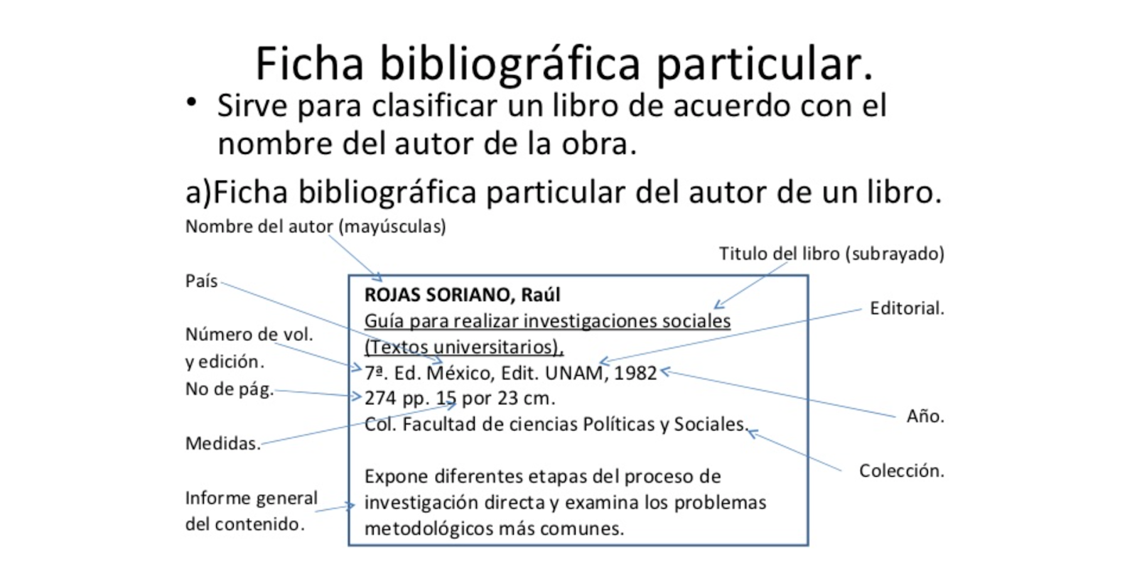 Fichas Catalográficas, Bibliográficas y Hemerográficas Fichas Catalográficas, Bibliográficas y Hemerográficas