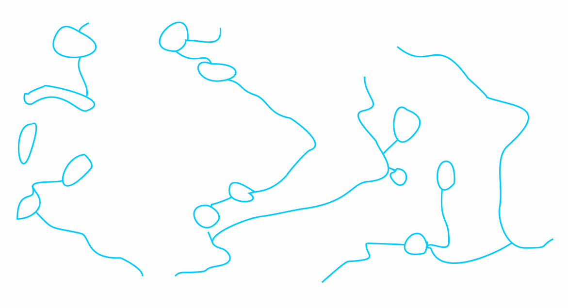 Pola Aliran Sungai - Geograpik