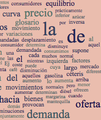 que es el precio de mercado